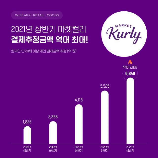 인재마켓 이미지