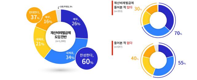 금제 이미지