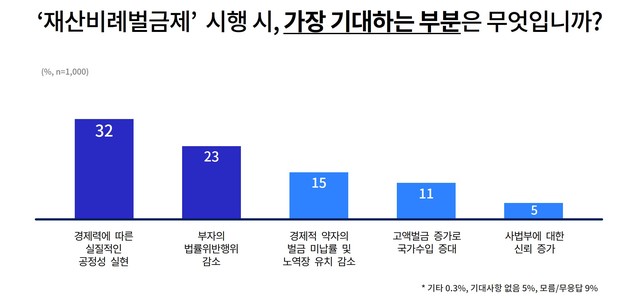 금제 이미지