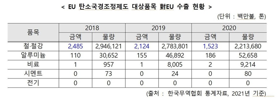 대륙기업 이미지