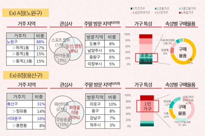 88통신 이미지