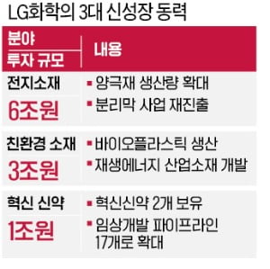 인수환경화학 이미지