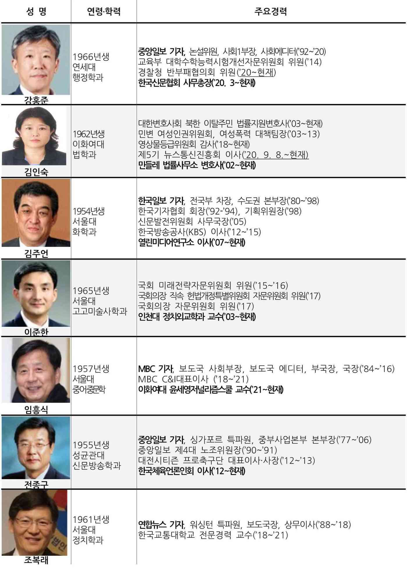 민들레법률사무소 이미지