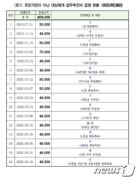 소명의료재단 이미지