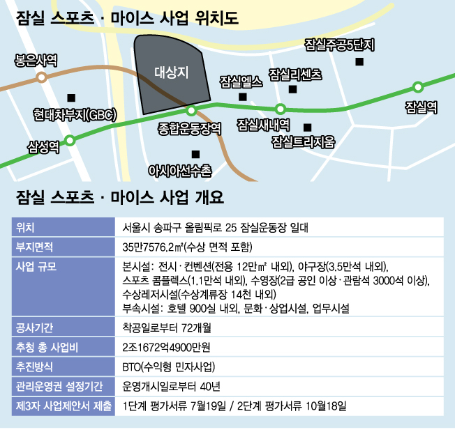 주식회사 마이스글로벌 이미지