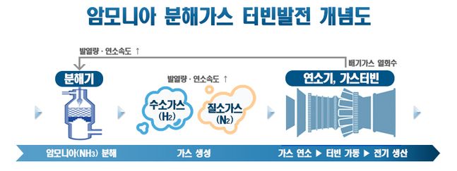 두산그린설비 이미지