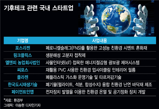 에코시스템냉.난방 이미지