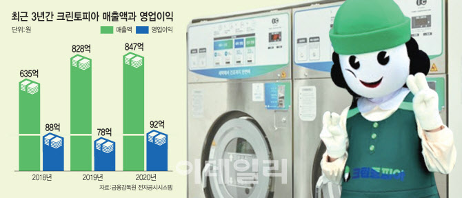 밸류파트너스 이미지
