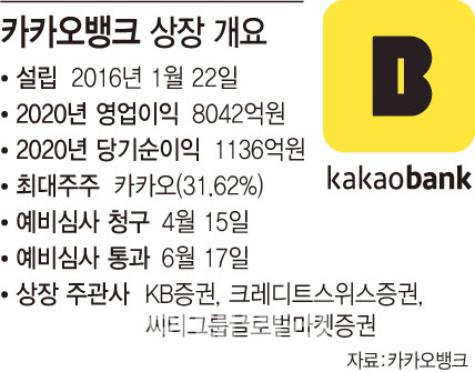 럭셔리뱅크 이미지