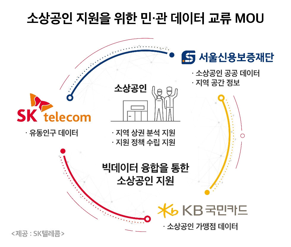 민텔레콤 이미지