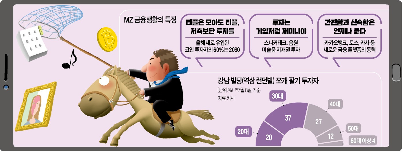 강남스니커 이미지