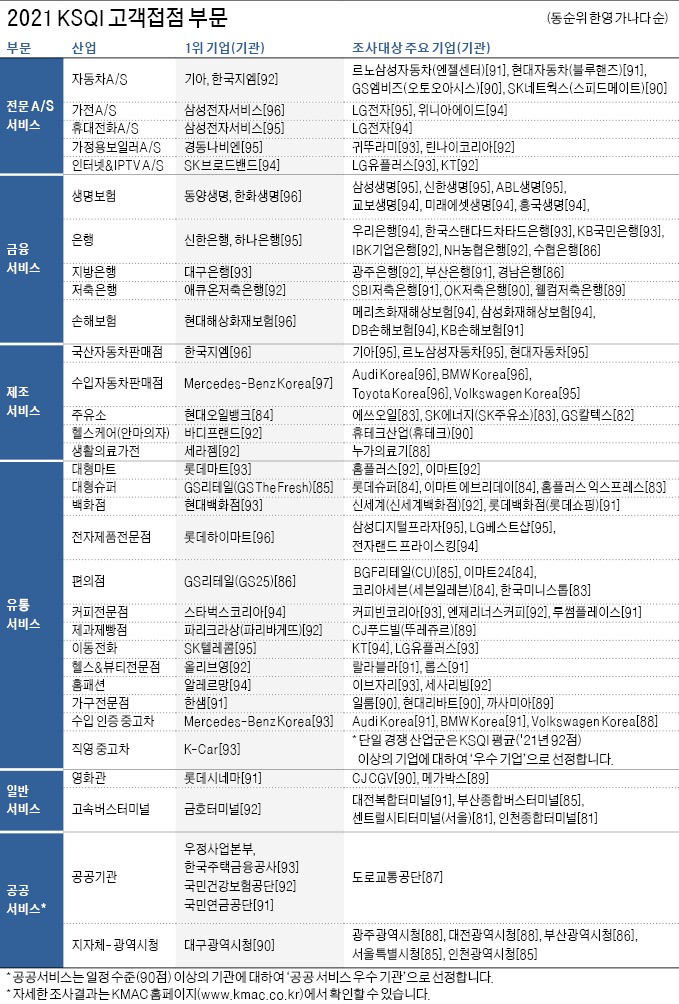 지수화 이미지
