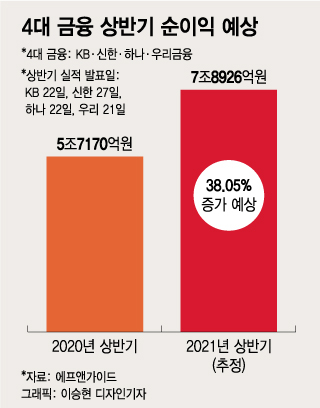 신한디자인그룹주 이미지