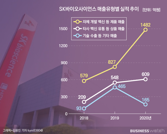 바사 이미지