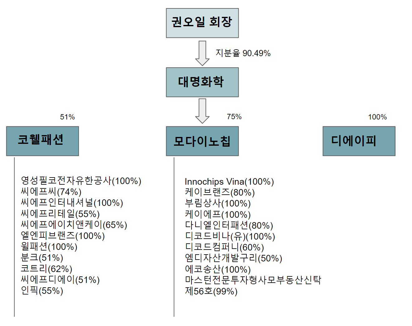 대명인쇄 이미지