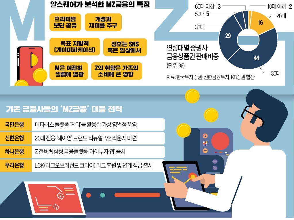전희성 이미지