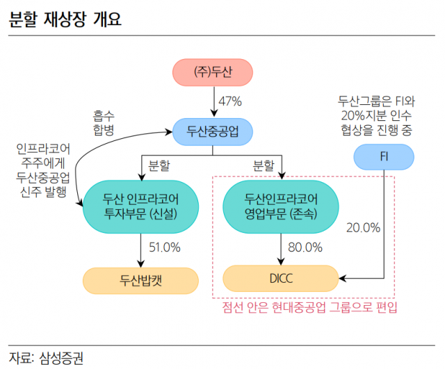 코어리서치 이미지
