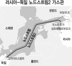 미노드 이미지