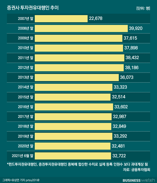 묘책 이미지