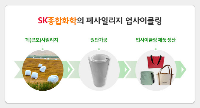 그린종합개발 이미지