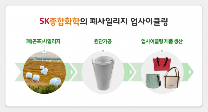 그린종합유통 이미지