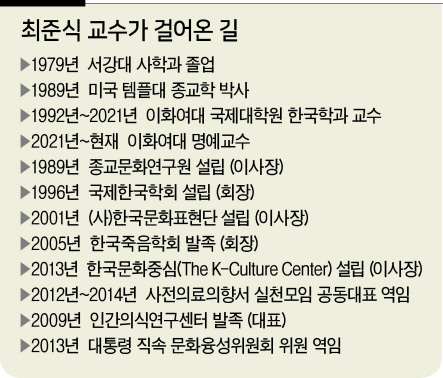 이화피플 이미지