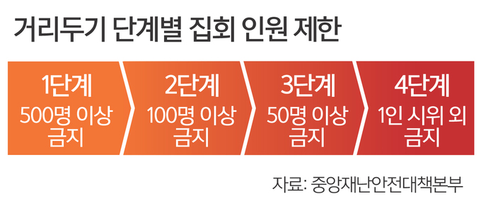 표현기획 이미지