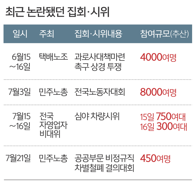 표현기획 이미지