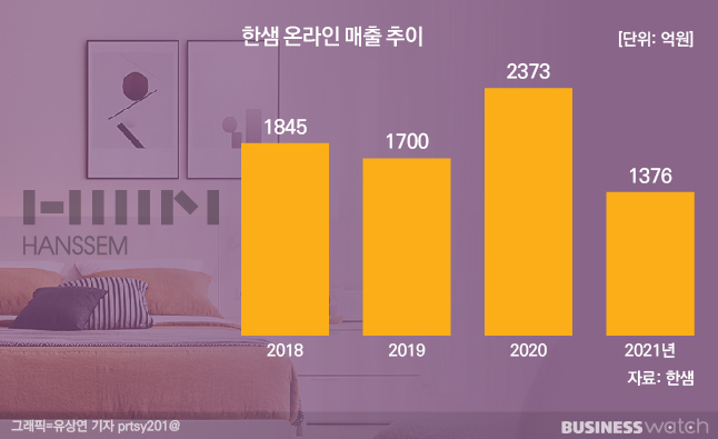 한샘인력 이미지