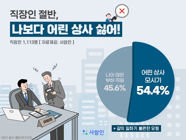 유능상사 이미지