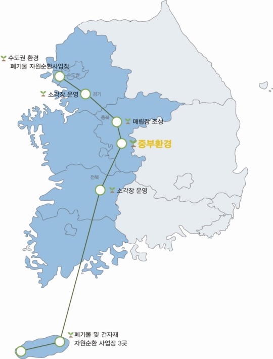 이도산업 이미지