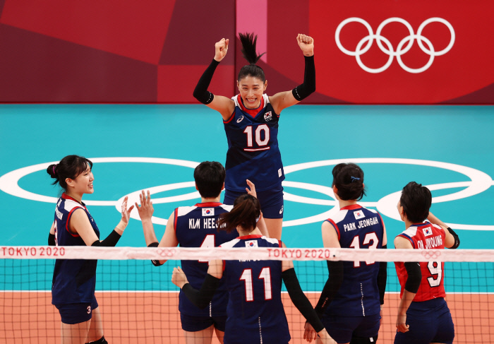ë¸Œë¼ì§ˆì— ì†ìˆ˜ë¬´ì±… ì™„íŒ¨ ê·¸ëž˜ë„ ê¹€ì—°ê²½ì´ ì¢Œì ˆí•˜ì§€ ì•Šì€ ì´ìœ  ë‹¤ìŒìŠ¤í¬ì¸ 