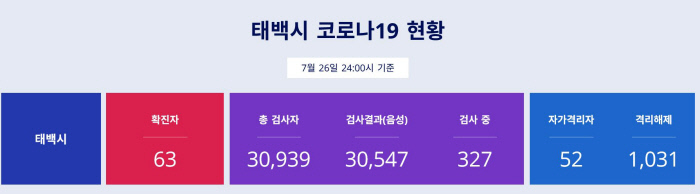 황부자노래연습장 이미지