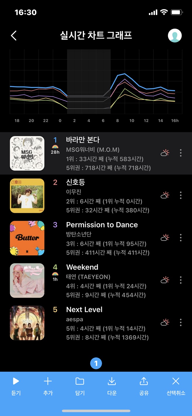 워너비 이미지