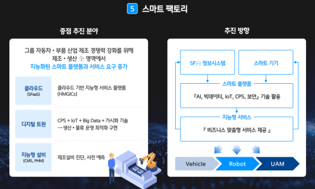 미래오토 이미지