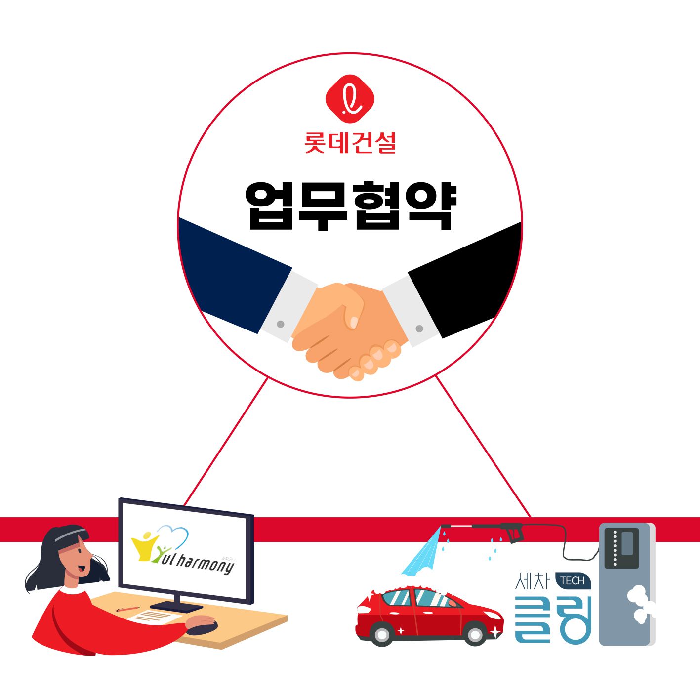 하모니임대 이미지
