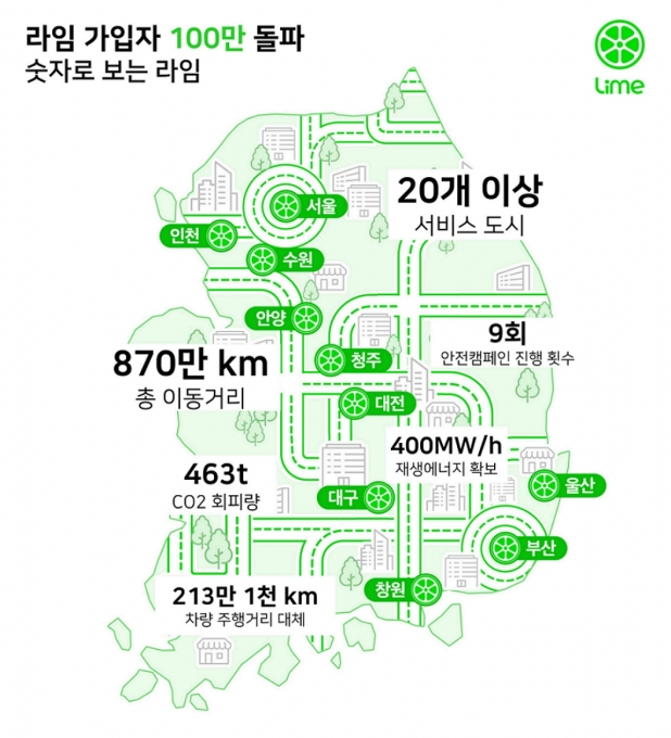 라임 이미지