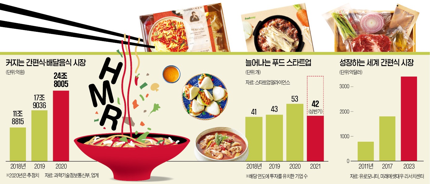 신대륙유통 이미지