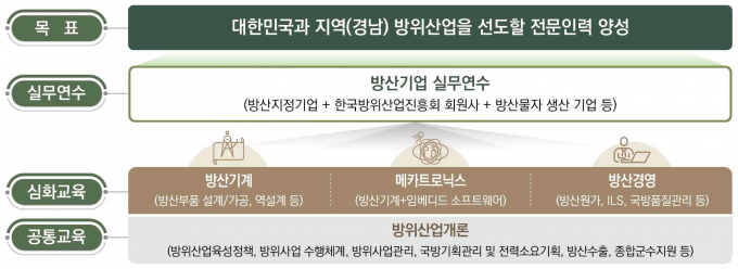 미스인력 이미지
