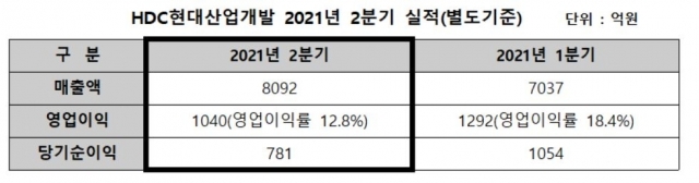 다원이엔씨 이미지
