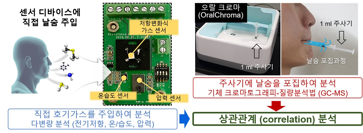 삼성종합가스 이미지