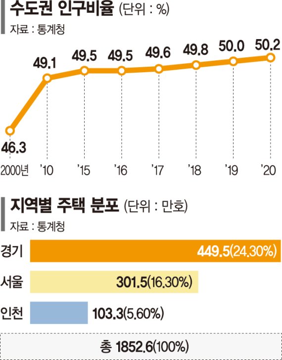 사람과가구 이미지