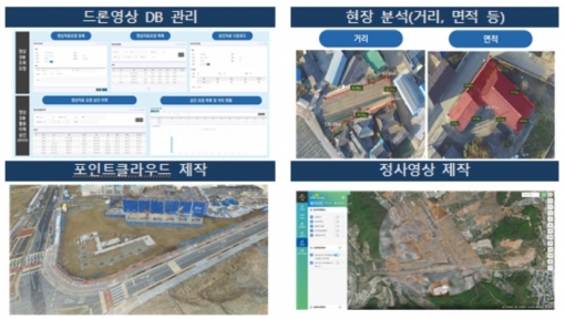 드론웍스 이미지