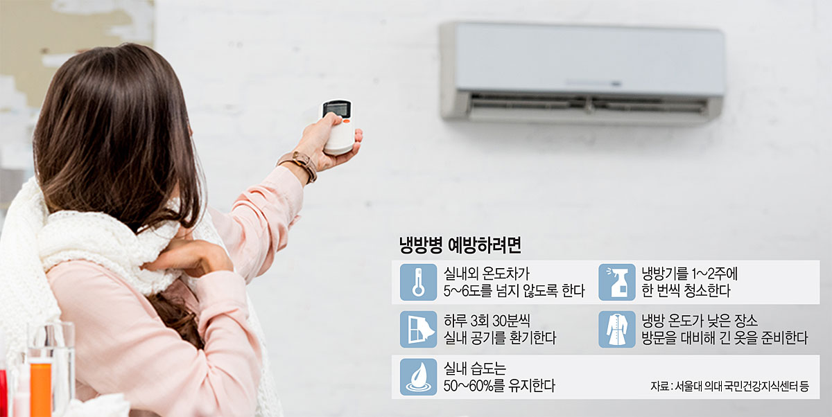 적당 이미지