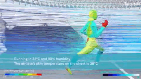 기온 32도, 습도 90%의 날씨에 달리는 올림픽 선수의 심부 체온 변화 시뮬레이션. [헥사곤]