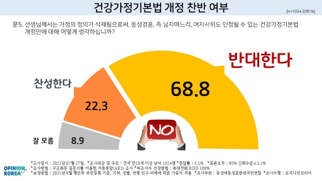 (주)대한국민건강 이미지