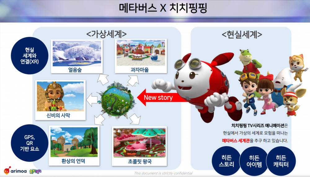 메타버스 XR 콘텐츠 제작