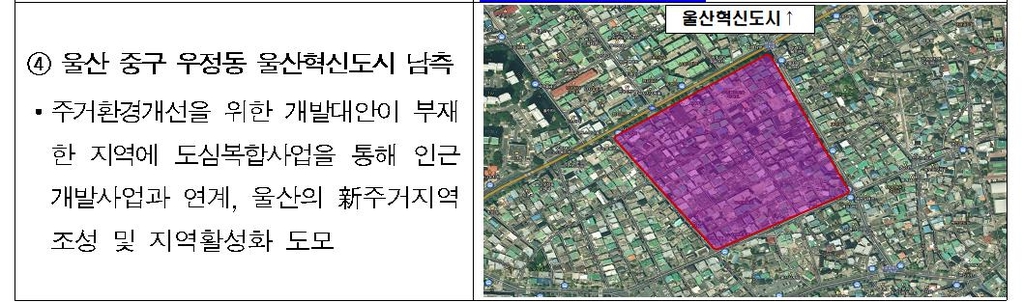 울산 중구 우정동 울산혁신도시 남측 사업지 [국토교통부 자료 제공. 재판매 및 DB 금지]