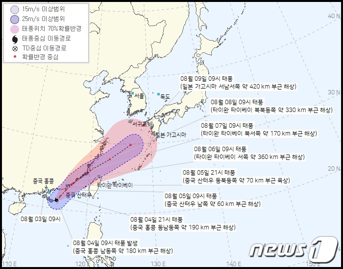 이루핏 이미지