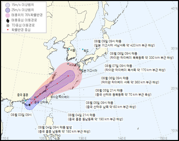 이루핏 이미지